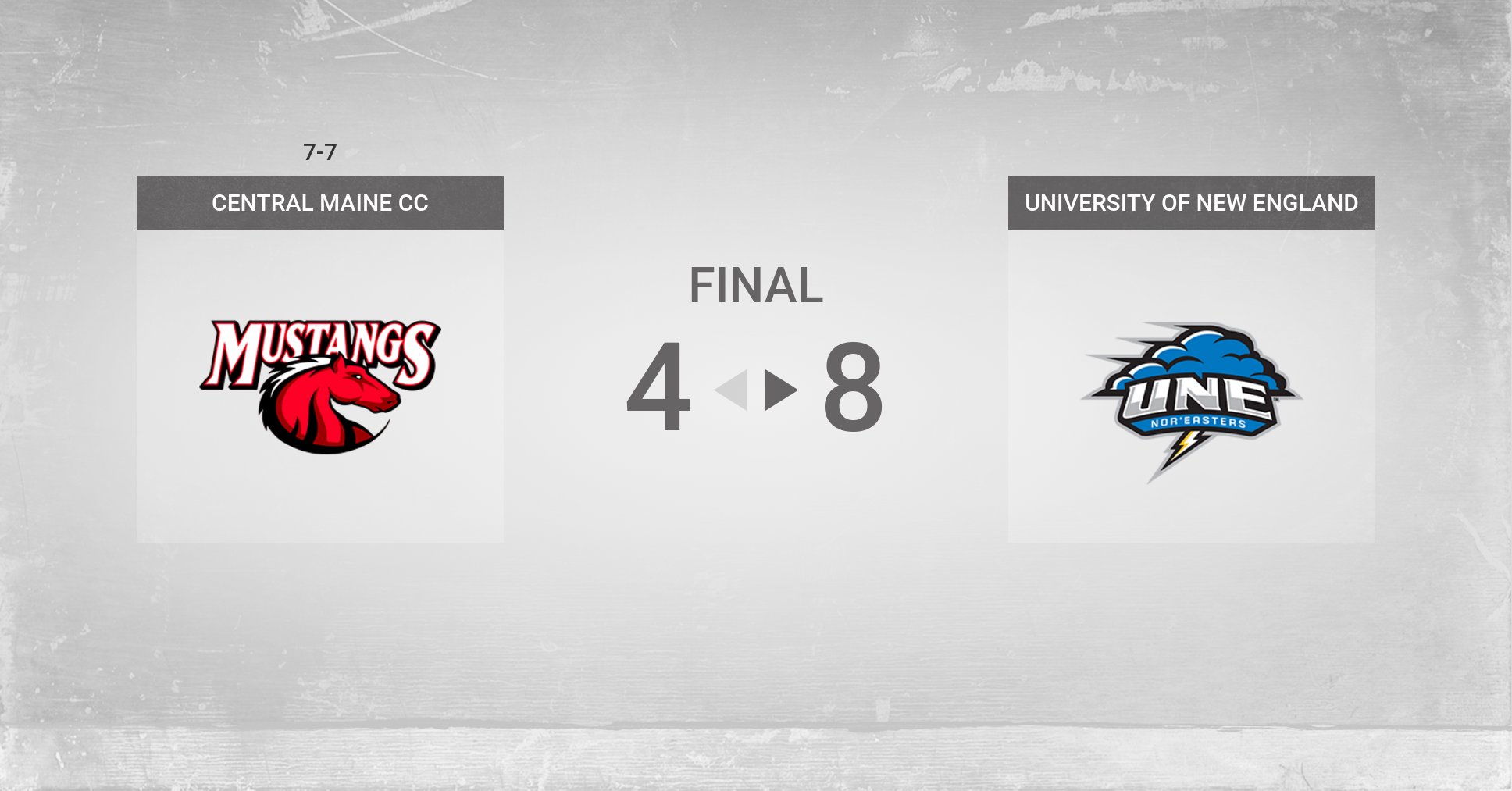 Mustangs Get Spanked by UNE 8-4