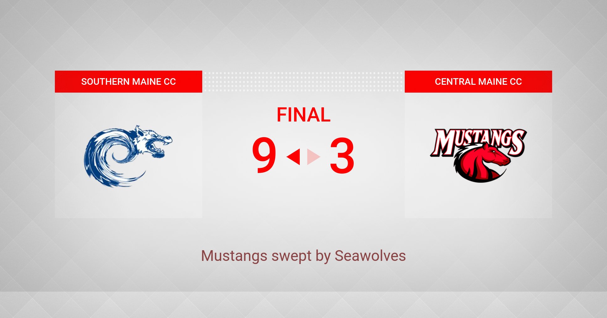 Mustangs swept by Seawolves